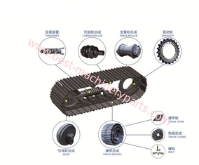 China Undercarriage parts for excavator, bulldozer proveedor