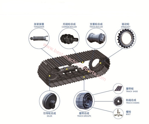 Undercarriage parts for excavator, bulldozer proveedor